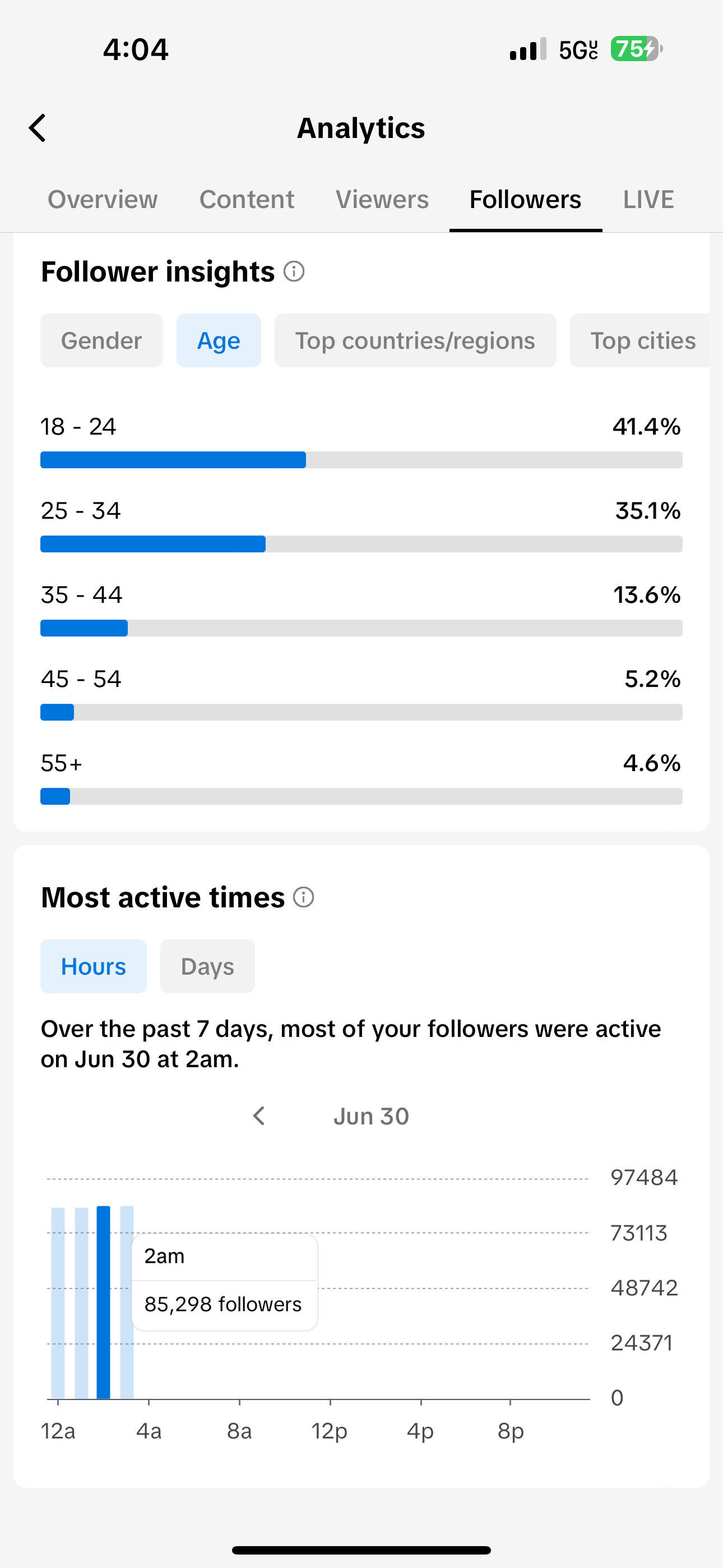 Tiktok Insights