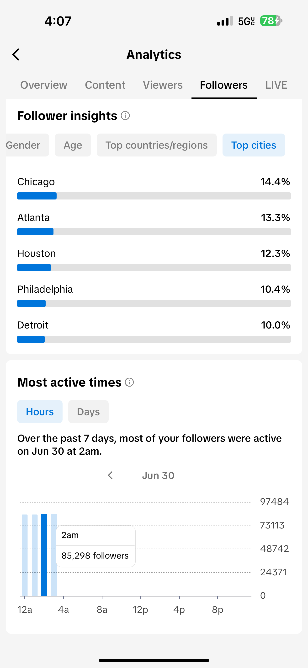 Tiktok Insights